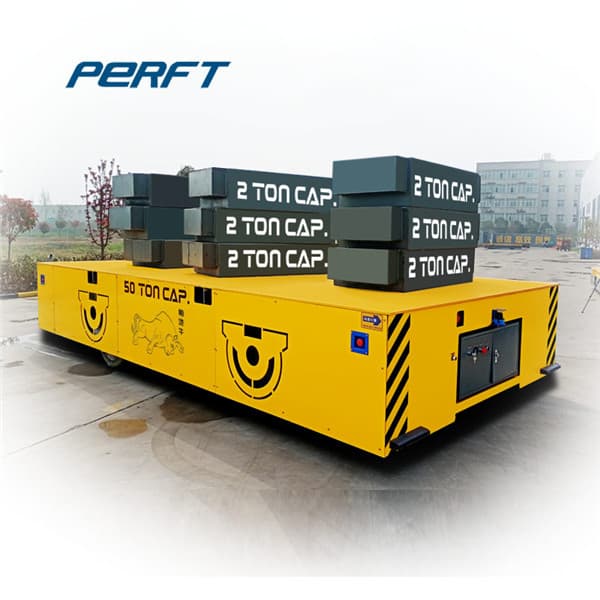 <h3>Rail Transfer Trolley Factory/Manufacture--Perfect Rail </h3>
